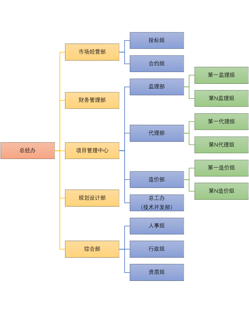 2024新澳网门票官方网站预约